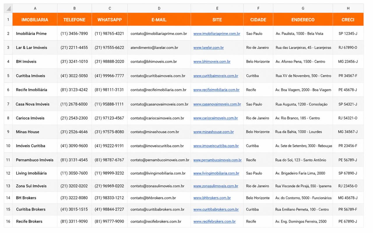 Prévia da planilha organizada com colunas de imobiliária, telefone, WhatsApp, e-mail, site, cidade, endereço e CRECI